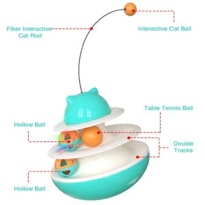 360 Degree Rotatable Ball Fun Tumbler Cat Toy-Dropshipping Available