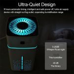 Large Capacity Air Humidifier Essential Oil Diffuser with LED_7