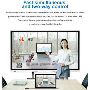 75 Inch Smart Technology 4k Intelligent Interactive Whiteboard