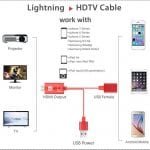 2m USB to HDMI 2K HD Cable Cord for 8-Pin Apple Devices_9