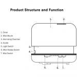 Aroma Therapy Essential Oil Diffuser and Mist Humidifier_8