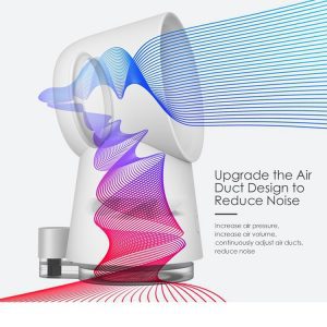 LED Water Tank Cooler Mini Bladeless Air Cooling Fan – Dropshipping Available